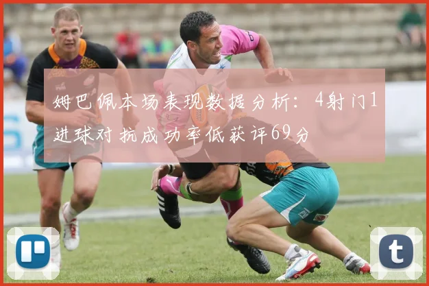 姆巴佩本场表现数据分析：4射门1进球对抗成功率低获评69分